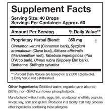 Load image into Gallery viewer, Elim-A-Cand (4 fl. oz)